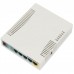 Точка доступа Mikrotik RB951UI-2HND 1хUSB, 802.11b/g/n